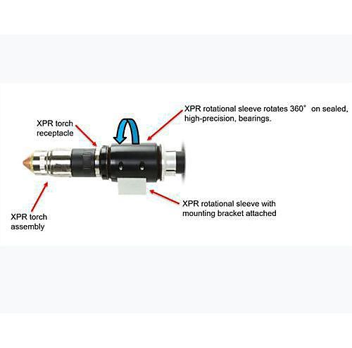 Gaines de torche rotatives XPR