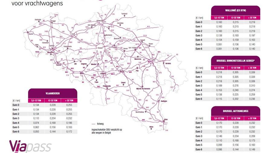 Vlaanderen en Brussel indexeren kilometerheffing op 1 juli