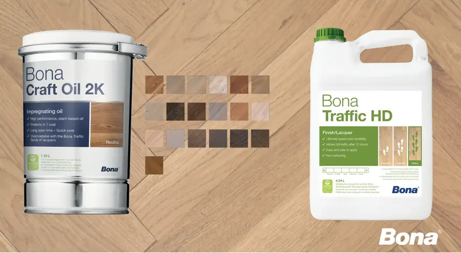 Inspiration pour les parquets et pour autres types de sols