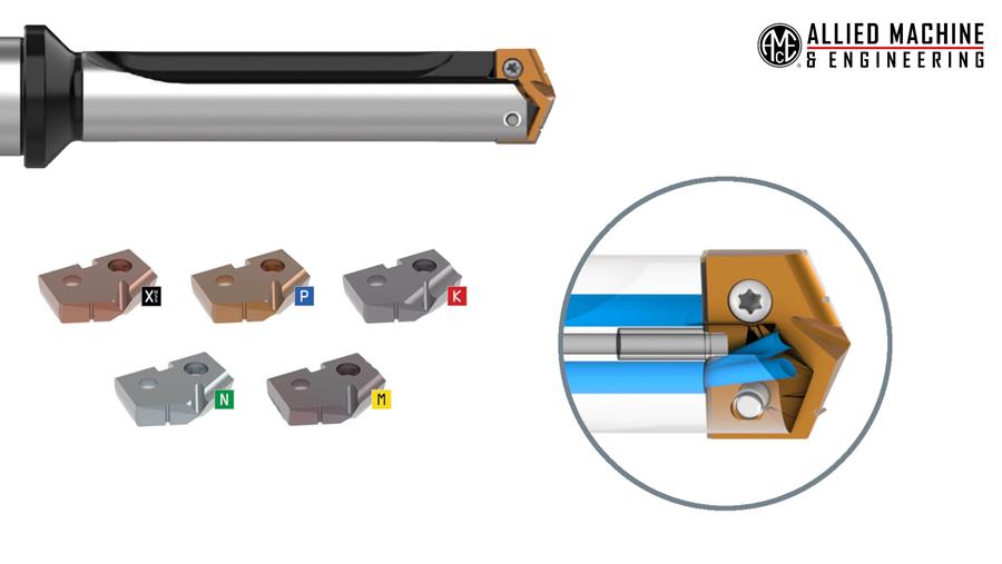 De Fruytier – Uw partner in innovatief snijgereedschap