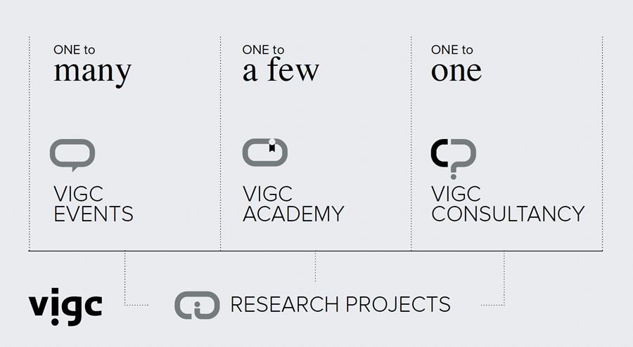 Laatste spurt vol inspiratie in 2025