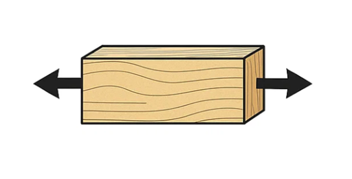 Mechanische eigenschappen van massief hout