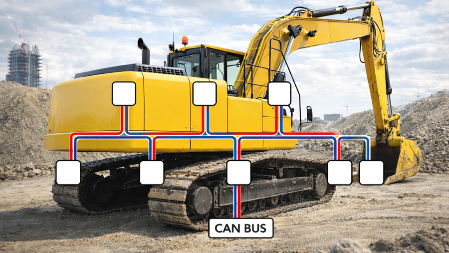 Wat schuilt er achter een waarschuwingslampje
