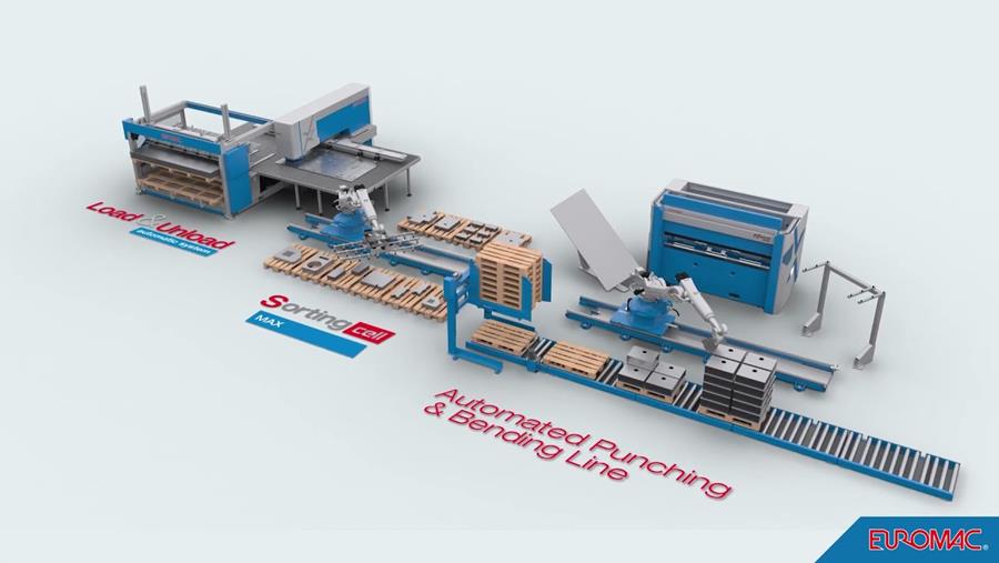 Metanox: dé referentie in plaatbewerkingstechnologie