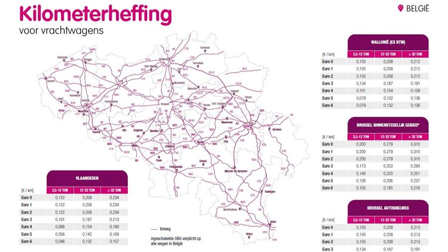 Tarieven kilometerheffing: wat er verandert op 1 juli?